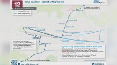 Zmiany w częstotliwości kursowania autobusów MZK