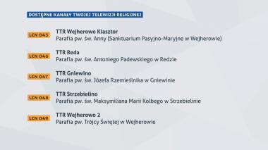 Msza św. w lepszej jakości - tylko w TTR