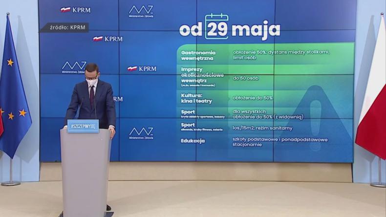 Rząd podał plan odmrażania gospodarki