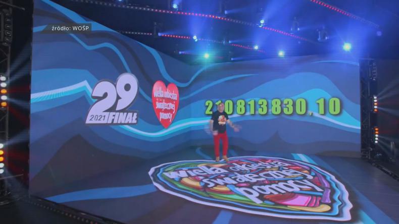 Rekordowa Wielka Orkiestra Świątecznej Pomocy