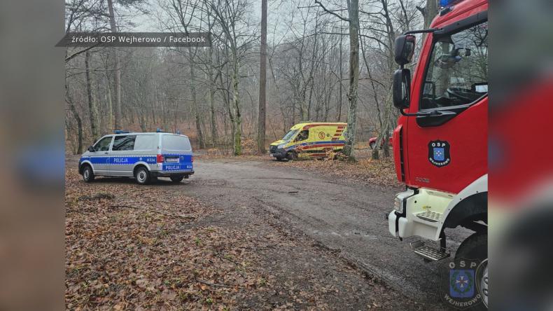 Ciało w stawie przy ul. Strzeleckiej