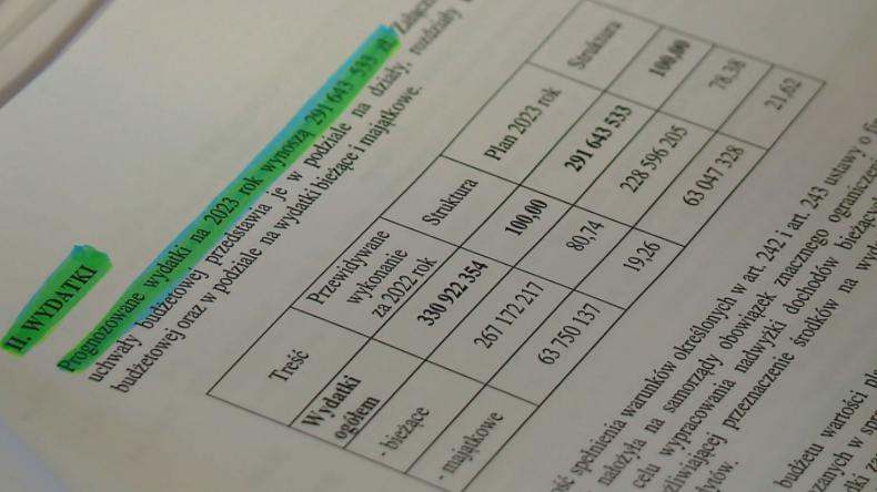 Budżet Wejherowa na kolejny rok uchwalony