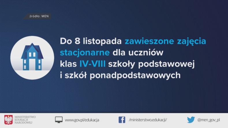 Kolejni uczniowie przechodzą na nauczanie zdalne