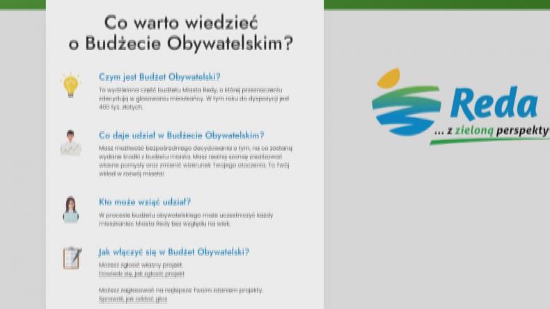 Nabór projektów do Budżetu Obywatelskiego zakończony